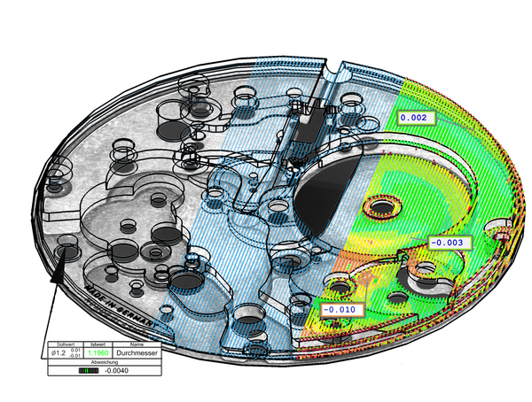 Measurement with CAD data - Simple operation with CAD-Online®