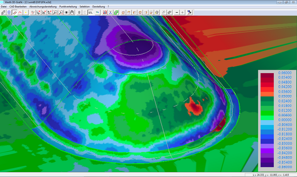 2013 - <a href="t3://record?identifier=werthcontent_sensorengruppe&uid=1" class="link">Werth 3D Patch</a>