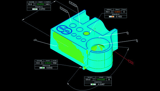 WinWerth® training courses - Practical training for quality and efficiency