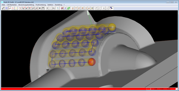 Measurement points are distributed automatically