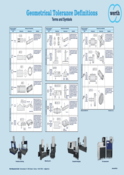 Form and position poster
