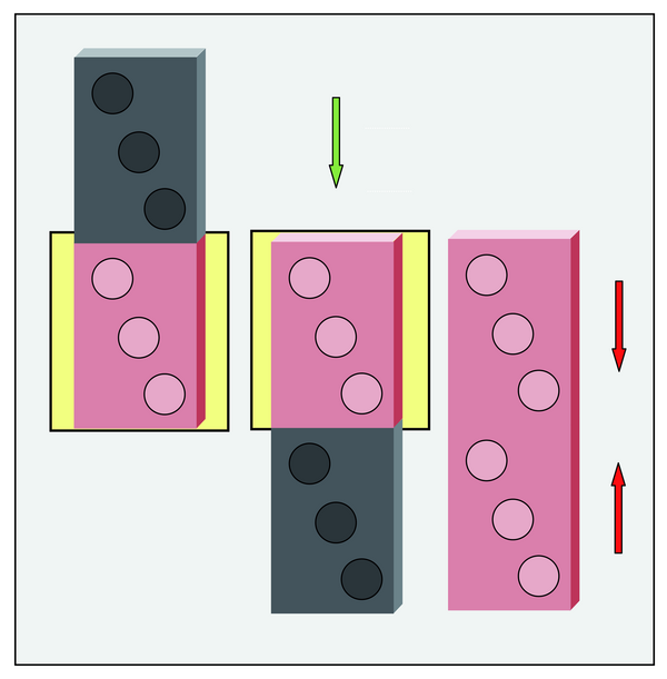 Special measurement methods for computer tomography scans - Increasing the resolution and extending the measuring range through rasterisation