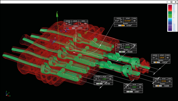 Evaluate point clouds - Easily analyse point clouds from optical sensors or computer tomography scans