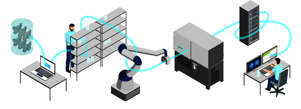 Integrated into the production process