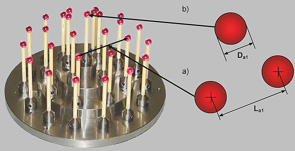 Highest accuracy: Qualifying geometry corrections