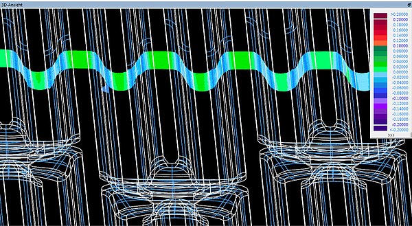 Chromatic sensors –</p>
<p>Multipoint measurement for</p>
<p>e-mobility